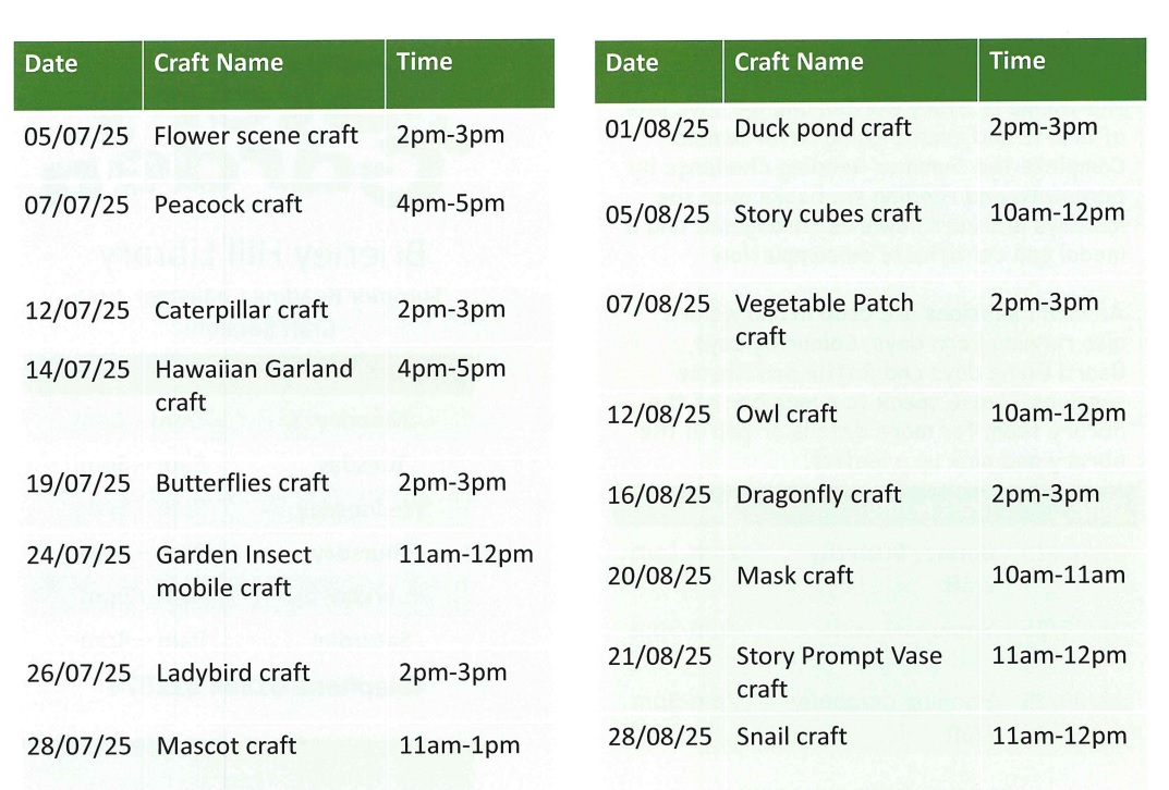 Brierley Hill Library - Summer Reading Challenge Crafts and Activities